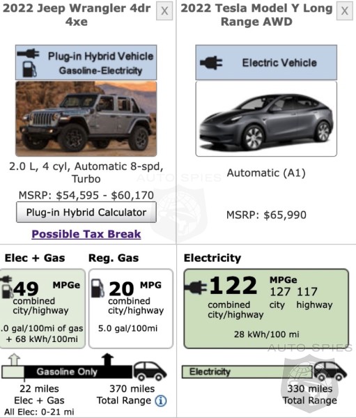 watch-everyone-is-confused-over-why-a-21-mpg-wrangler-gets-a-tax